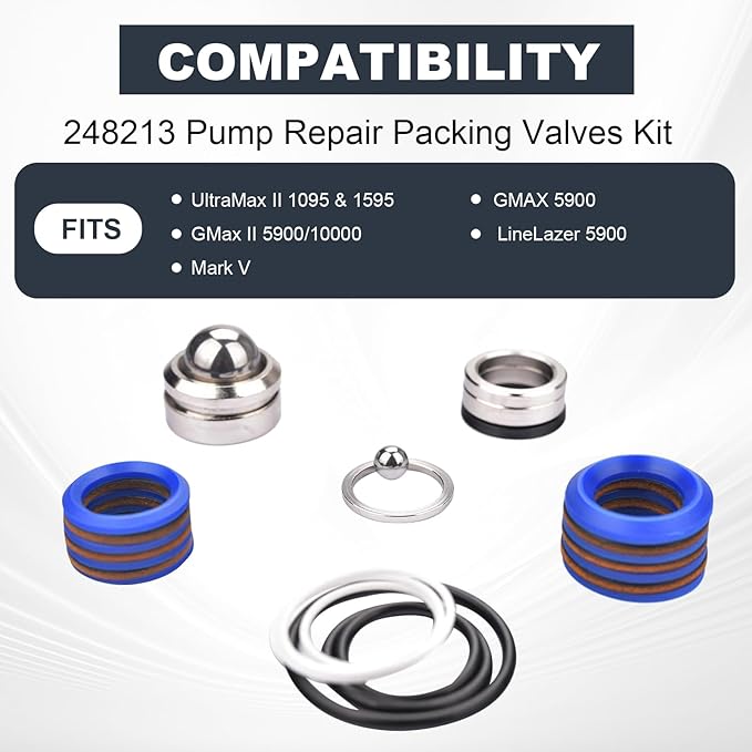 248213 Pump Repair Kit for Graco1095 1595 5900 10000 Airless Paint Sprayer Aftermarket