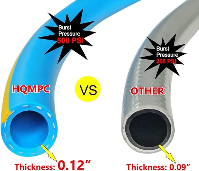 HQMPC Hose Garden Hose With 5/8 in. x 30 ft. Water Hose Heavy Duty Durable Material Water Hose with Solid Fittings (BLUE)