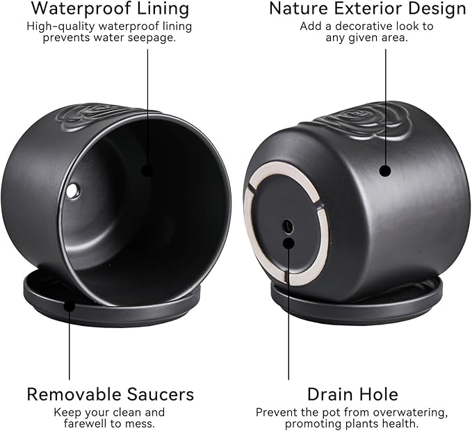 Ekirlin 7 inch Flower Plant Pot Indoor - Ceramic Garden Planters, Modern Rose Pattern Plant Pots with Drain Hole Saucer, Weatherproof Decorative Pot for Home, Office & Outdoor (Black)