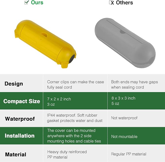 Flemoon [3 Pack] Outdoor Extension Cord Safety Cover with Waterproof Seal, Weatherproof Electrical Connection Box for Outdoor Outlet, Plug, Socket, Christmas Holiday Decoration Light, Yelllow