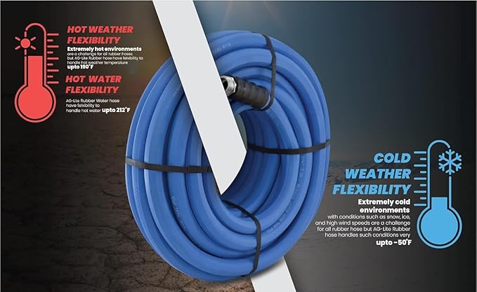 AG-LITE BSAL34100 3/4" x 100' Hot/Cold Water Rubber Garden Hose, 100% Rubber, Ultra-Light, Super Strong, 500 PSI, 50F to 190F Degrees, High Strength Polyester Braided