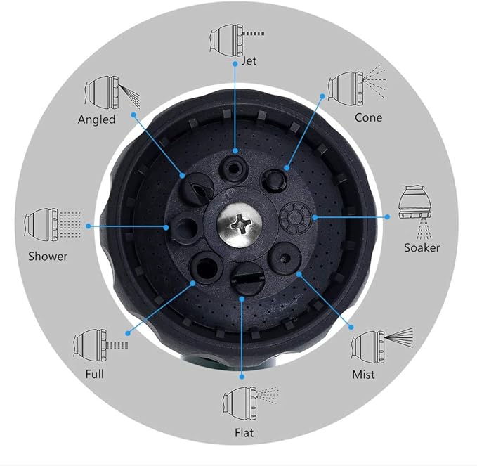 GREEN MOUNT Watering Wand 16-Inch, Heavy Duty Garden Wand with 8 Spray Patterns | Ergonomic & Lightweight for Easy Watering | Ideal for Hanging Baskets, Potted Plants, Window Boxes，Blackish Green