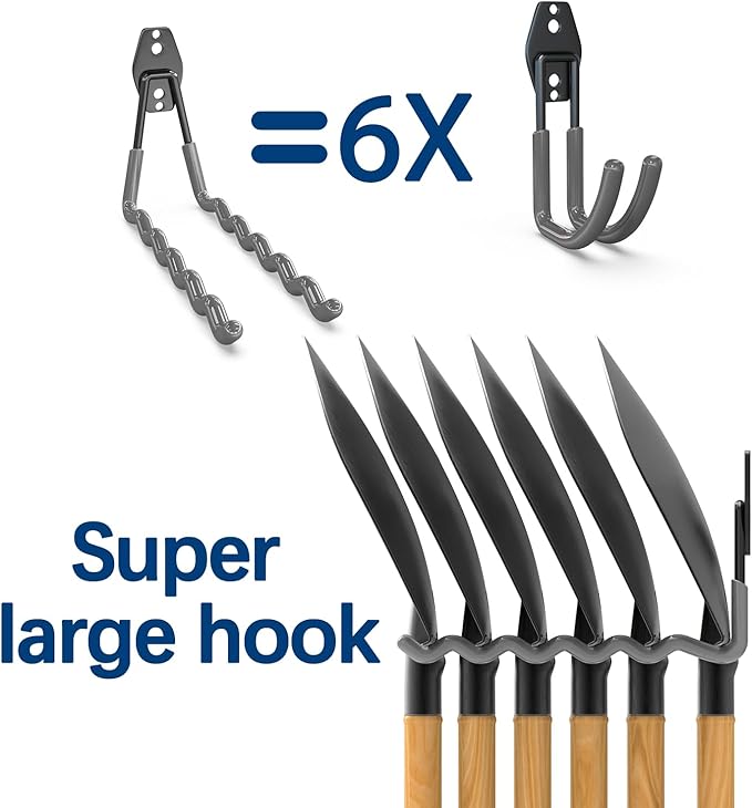 3-H Garage Wall Hooks 31 Pack, Garage Hooks Heavy Duty with Extra Welding Spots, Garage Organizer for Garden, Lawn, Yard Tools, Chairs, Ladders, Weed Eater, Shovel, Blower(Gray)