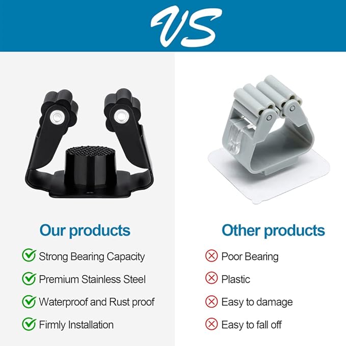 12PCS Broom and Mop Holder, Heavy Duty Garden Tool Organizer Rack Rake and Shovel Handle, Stainless Steel Mop Hanger. Wall Mounted with Screws.Matte Black