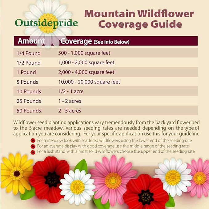 Outsidepride Mountain Wild Flower Seed Mix - 1 lb Premium Blend of Annual & Perennial Wildflower Seeds for High-Elevation in USDA Zones 3-8, Ideal for Mountain Gardens, Low-Maintenance & Easy to Grow