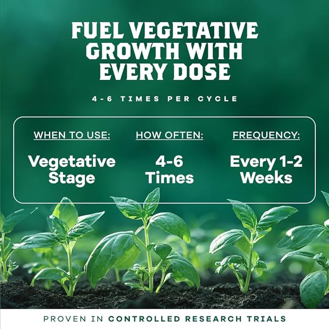 DYNOMYCO Spark WP Mycorrhizal Fungi, 6oz Wettable Powder – 3-In-1 Root Enhancer Amplifies Nutrient Uptake & Yield – Treats 38 Plants, Indoor/Outdoor Bio-Stimulant – Dissolves Fast in Seed Starter Soil