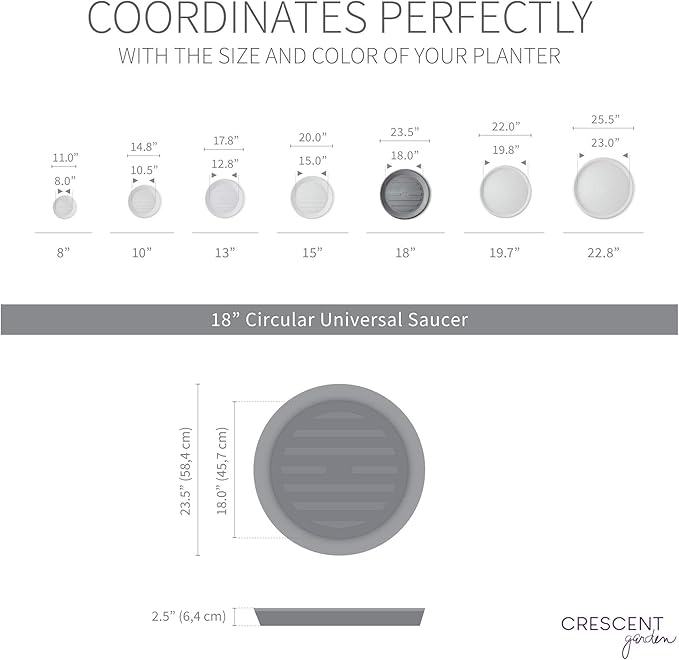 Crescent Garden Universal Round Planter Saucer, Durable Drainage Dish for Plant Pots, Heavy-Duty Plastic Plant Saucer, Indoor & Outdoor Plant Trays - Concrete Color (18.5" Inner, 23.5" Outer)