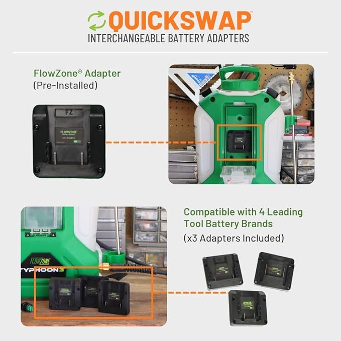 FlowZone Typhoon 3 Battery Powered Backpack Sprayer - Variable-Pressure 5-Position Electric Sprayer Works with FlowZone, DeWalt, Milwaukee, Makita, & Bosch Batteries (Battery Not Included)