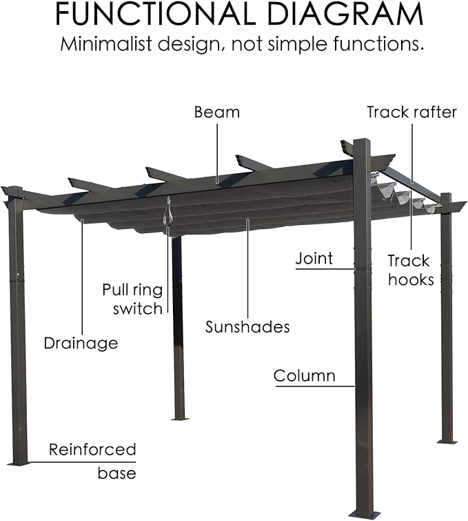 Kozyard Morgan Outdoor Retractable Pergola with Sun Shade Canopy Patio Aluminum Pergola Shelter for Backyard Deck Garden Modern Metal Grill Gazebo(10' x 12', Gray)