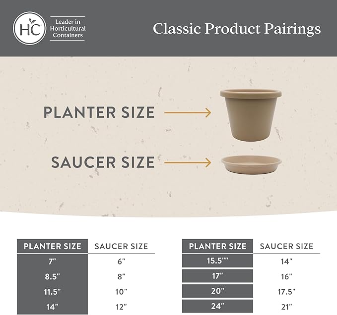 The HC Companies Classic Round Plastic Plant Pot w/Rolled Rim - Lightweight & UV Resistant Flower Pot for Herbs & More - Outdoor & Indoor Plant Pots w/Drainage (15.5 inch Sandstone, Pack of 1)