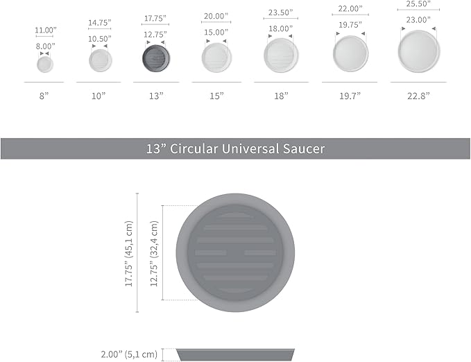 Crescent Garden Universal Round Planter Saucer, Durable Drainage Dish for Plant Pots, Heavy-Duty Plant Dishes Saucer, Indoor & Outdoor Plant Trays - Cloud White (13 inch Inner, 18 inch Outer)