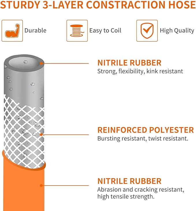 Aain Rubber Garden Hose 5/8 in. x 50 ft with 3/4'' Male to Female Solid Brass Fittings Flexible Lightweight Water Hose for All-weather Outdoor, Car wash, Lawn 500 Burst PSI, Orange