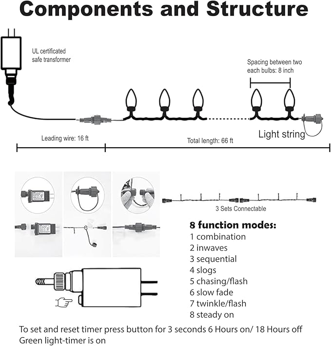 TW SHINE C9 Christmas Lights, 100 LED 66 FT Christmas String Lights Outdoor with 8 Modes Timer Waterproof Connectable for Indoor Yard Xmas Tree House Decorations (Red)