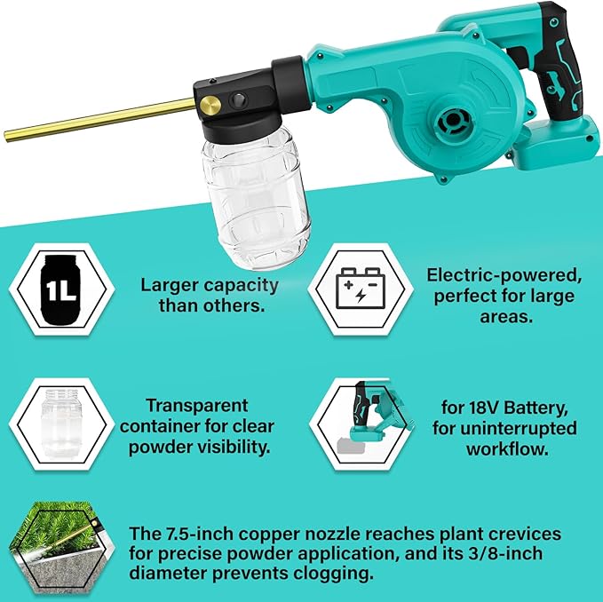 Electric Diatomaceous Earth Duster Compatible for Makita 18V Battery(Battery Not Included), Garden Dust Applicator with 1L Capacity and 7.5" Nozzle, Versatile Leaf Blower & Powder Sprayer