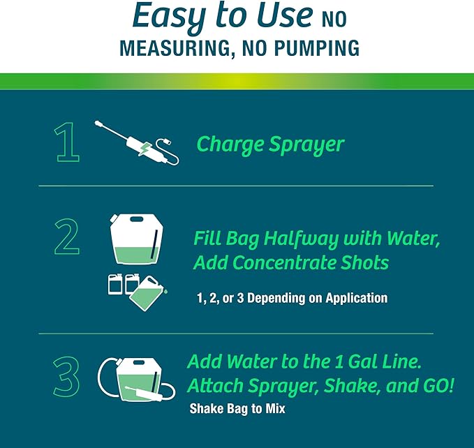 Wilt-Pruf® 1 Gallon Rechargeable Sprayer Kit | Easy to Use | Year Round Plant Protection | No Spray Tanks or Pumping | Compact and Powerful | Easy Refill Shots