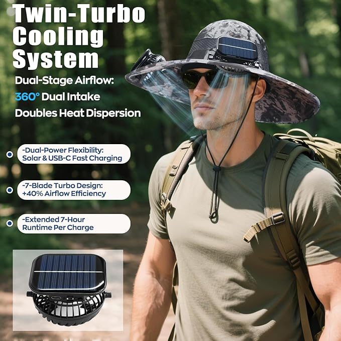 Solar Fan Hat for Men Women - Wide Brim Solar Fan Outdoor Fishing Hat with 2 Removable Fans