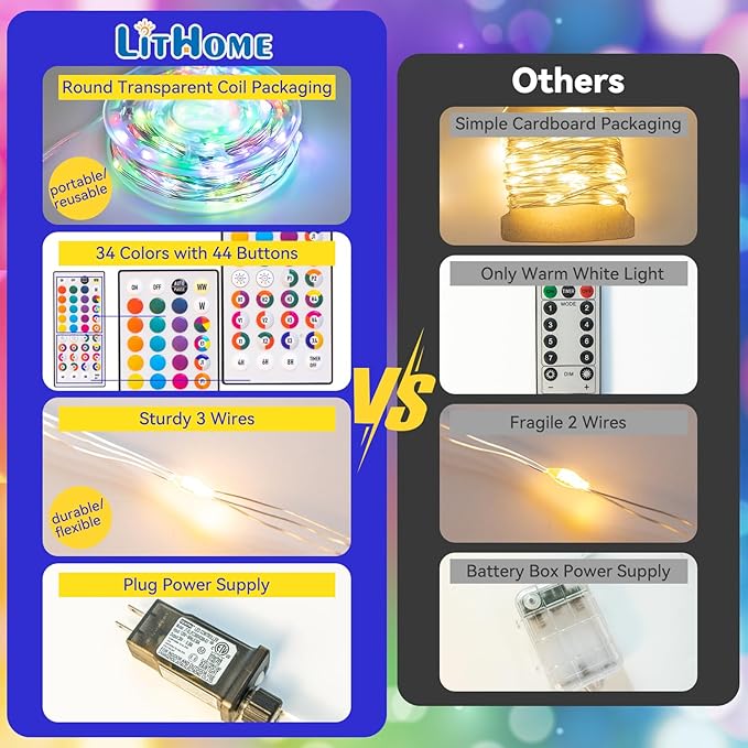 LitHome 300LED 99FT Christmas Led Fairy Lights Plug in, Color Changing Christmas Fairy Lights with Remote, 9 Modes Led String Lights Indoor Dimmable, Fairy String Lights for Xmas Home Party Decor