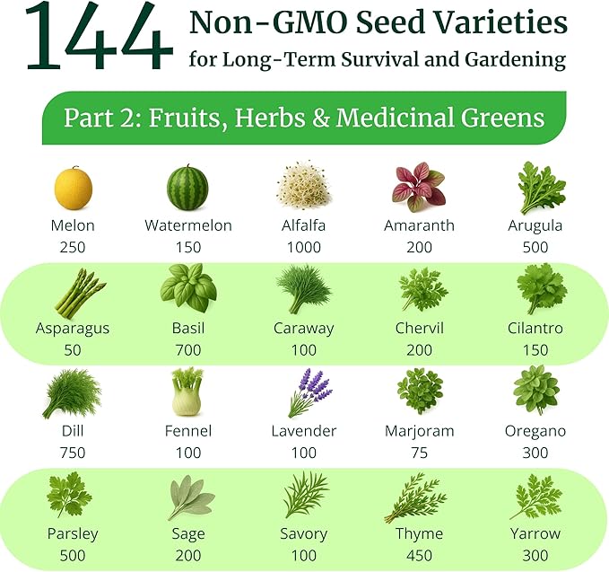 Ultimate Non-GMO Heirloom Survival Seed Vault – 23,000 Open-Pollinated Vegetable, Herb & Fruit Seeds for Planting – 144 Varieties for All USDA Hardiness Zones – Long Term Emergency Preparedness Seeds