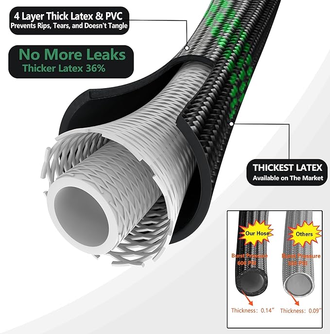 100 ft Garden Hose - 2025 New Upgraded Flexible Water Hose - Ultra Lightweight Kink-free Car Washing Pipe with 10 Function Sprayer and 3/4" Solid Brass Fittings - Durable,Leak proof Garden Hoses