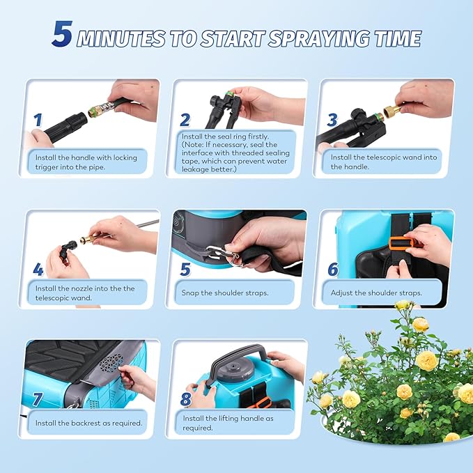 LANUEVA 5.28 Gal/20L Battery Powered Sprayer with Mixing System, 78-101 PSI Adjustable Electric Backpack Sprayer with Six Mist Nozzles&Telescopic Wand, Weed Sprayer for Lawn Garden Home Cleaning