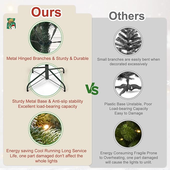 4Ft Pre-Lit Artificial Christmas Tree Fully Pre-Decorated with 747 Flocked Frosted Tips, 35 Berries, 35 Pine Cones, 150 Lights, Realistic Xmas Tree with Metal Hinges& Floded Stand