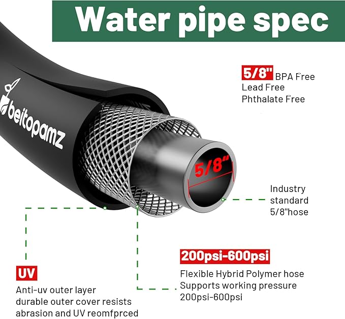 Short Garden Hose 5 ft x 5/8" Female to Female, Heavy Duty Small Water Hose Extend Connector, Leak-Free Connections Hybrid Rubber Leader Hose with 3/4" Double GHT Fittings, Black