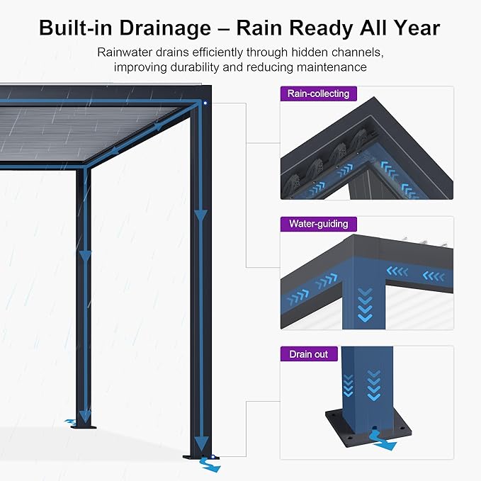 PURPLE LEAF Louvered Pergola 12' x 20' Outdoor Aluminum Pergola with Hidden Drainage System and White Adjustable Sun Shade Roof Patio Hardtop Oversized Pergolas for Outdoor Kitchen Bar Dining Lounge