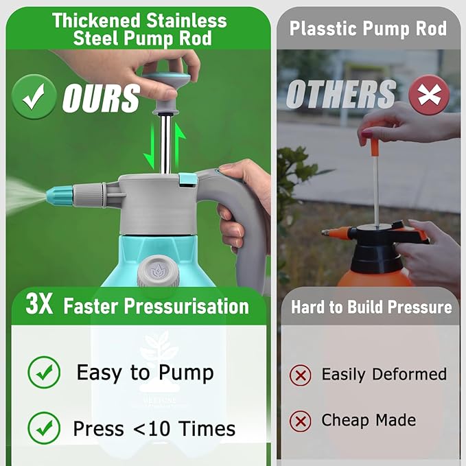 Garden Hand Pump Sprayer 1/2 Gallon Pump,68 Oz Handheld Pressure Sprayer with Safety Valve,Adjustable Nozzle,360° Extended Spray Rod,Ideal for Plants Watering, Fertilizing,Cleaning