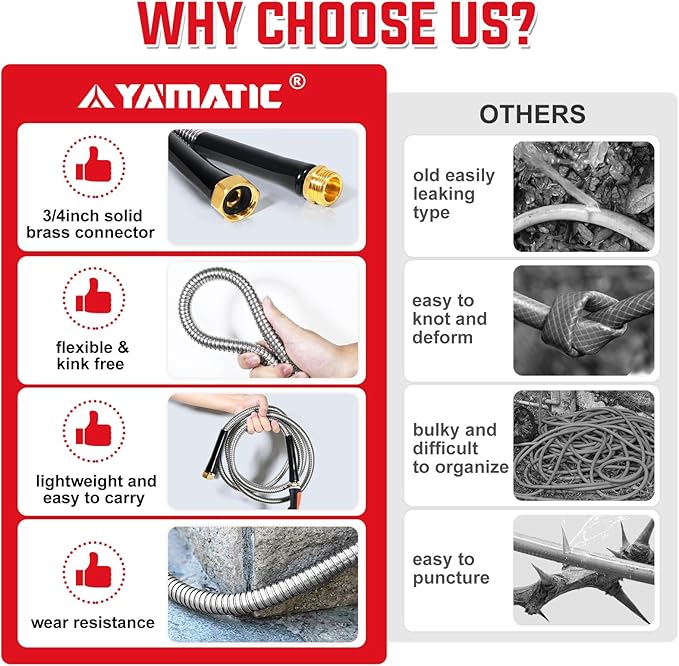 YAMATIC 25FT Stainless Steel Garden Hose with 10 Pattern Spray Nozzle, Heavy Duty Metal Water Hose, Kink-Free, Rust Resistant Hose for Yard, Lawn, RV, Outdoor