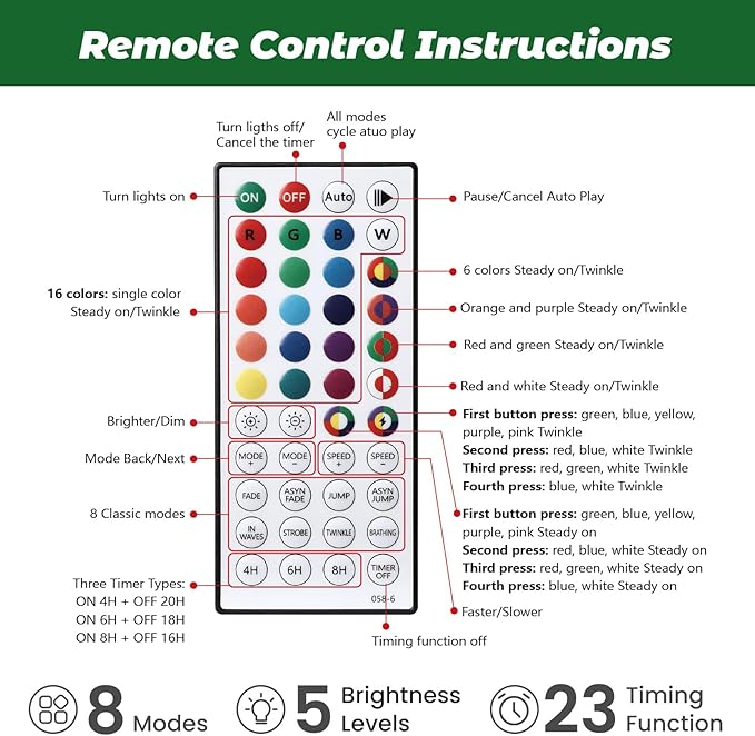 SHareconn 9ft Prelit Artificial Hinged Christmas Pine Tree with Remote Control, Upgraded Version with Pre-Lit 670 Led Color Changing RGB Lights, Pine Cones, Perfect Choice for Xmas Decoration, 9FT