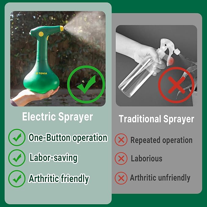 T TOVIA: Garden Sprayer 1 Liter Battery Spray Bottle Powered Electric, Rechargeable, Portable Garden and Plant Sprayer, Mister, for Outdoor and Indoor Plants,Cleans and Gardens, Handheld Powered