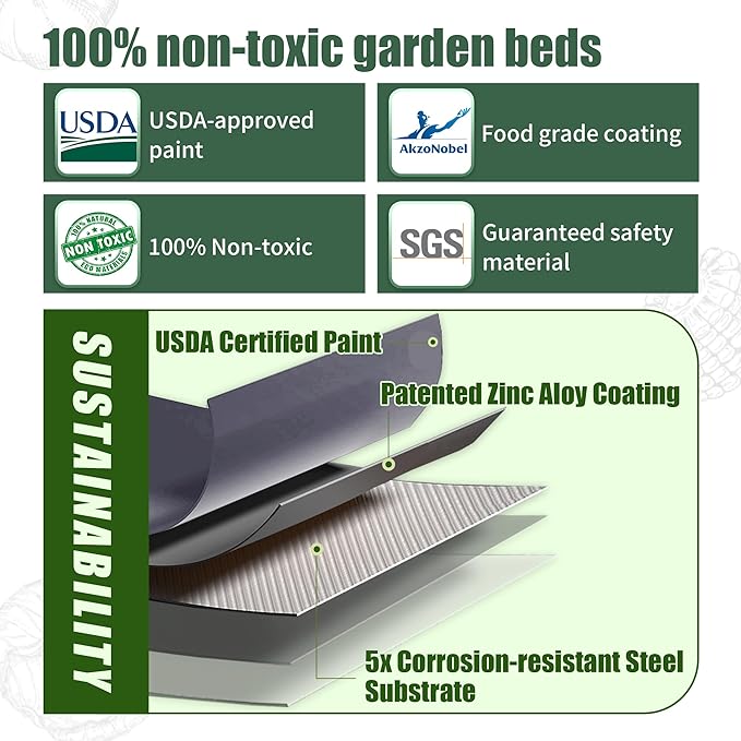 Round Raised Garden Beds, 42''x42''x17''Outdoor Galvanized Garden Planter Box for Vegetable Fruits Flower Herb (Deep Grey)