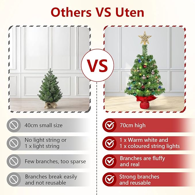Uten Mini Christmas Tree 20 Christmas Balls and Small Christmas Tree Star, One Tree top Star 30 Warm White Lights 30 Colored Lights PVC with Cement Base Christmas Decorations for Home, Office, Party