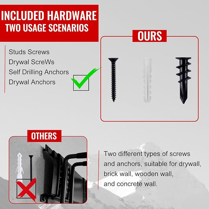 Wall Mount Tool Storage Rack, Garage Organization, Heavy Duty Garage Storage Tool Organizer, Garden Tool Wall Hooks and Hangers, Hold Up to 350lbs Black