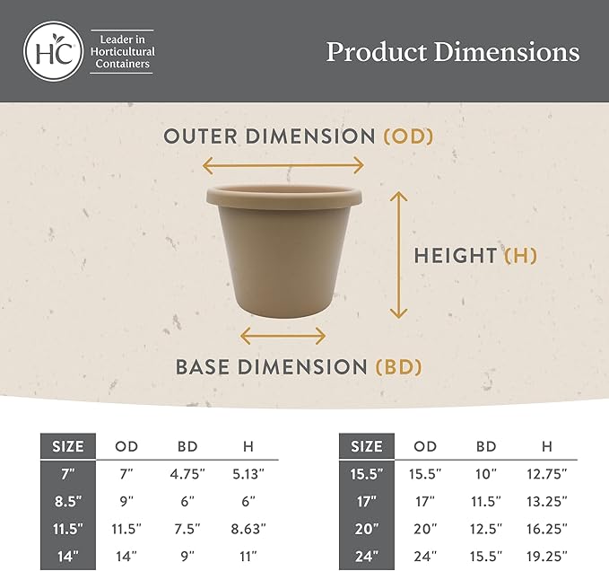 The HC Companies Classic Round Plastic Plant Pot w/Rolled Rim - Lightweight & UV Resistant Flower Pot for Herbs & More - Outdoor & Indoor Plant Pots w/Drainage (24 inch Clay, Pack of 2)