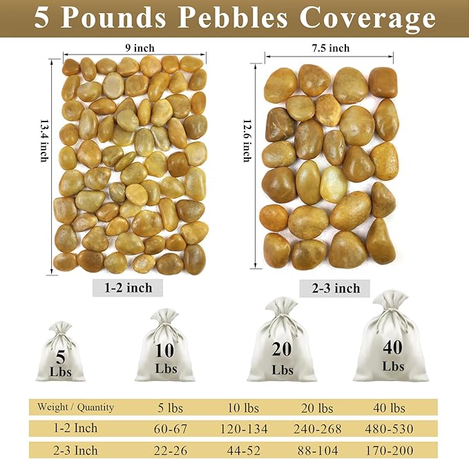 5 lbs Yellow River Rocks, 2-3 Inch Large Pebbles for Indoor Plants, Decorative Rocks Stones for Landscaping, Vases, Aquariums, Fountains, Pathways, Backyard and Garden