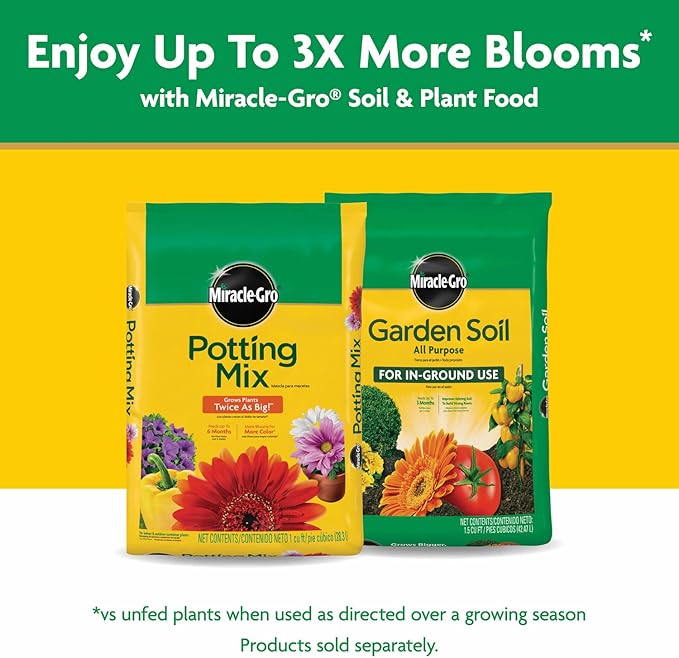 Miracle-Gro Water Soluble All Purpose Plant Food, Plant Fertilizer for Indoor or Outdoor Plants, Roses, Flowers, Houseplants, Vegetables and Trees, 6.25 lb.