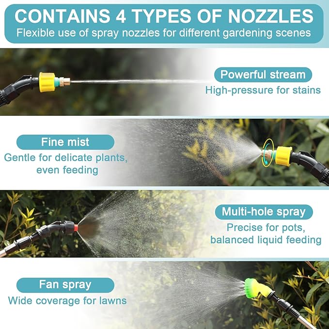 Battery Powered Sprayer 2 Gallon, Upgraded Electric Garden Sprayer with 3 Nozzles & 4 Spray Modes, Rechargeable Handle, Retractable Wand and Adjustable Shoulder Strap for Weed Killer, Lawn, Yard,White