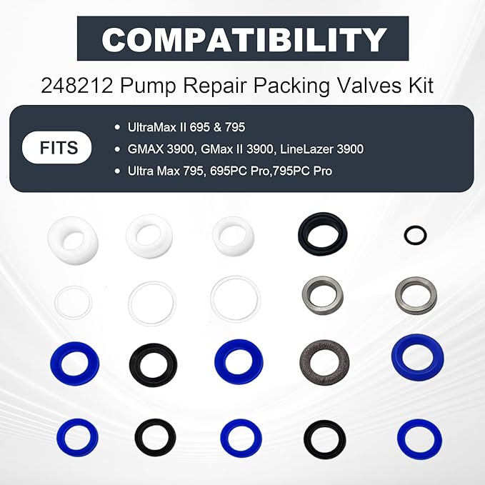248212 Pump Repair Kit fit for Graco Ultra Max II 695 795 LineLazer 3900,GMax II 3900,Ultra Max 795 1095Airless Sprayer
