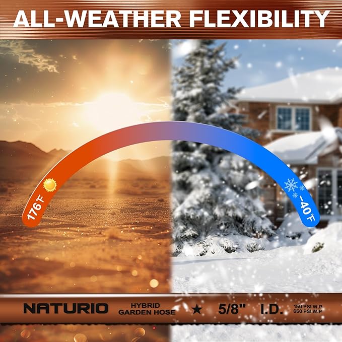 Heavy Duty Garden Hose 5/8" x 100ft, Flexible Lightweight Water Hose, Hybrid Rubber, NO Kink, 650 Burst PSI, Male to Female Fittings