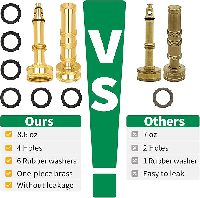 AUTOMAN Brass Hose Nozzle – High Pressure Jet Nozzles 2 Pack, Heavy Duty Sprayer for Garden Hoses, Adjustable Spray Gun, Solid Twist Water Hose Nozzle for Patio, Lawn, Car Wash, Extra 6 Rubber Washers