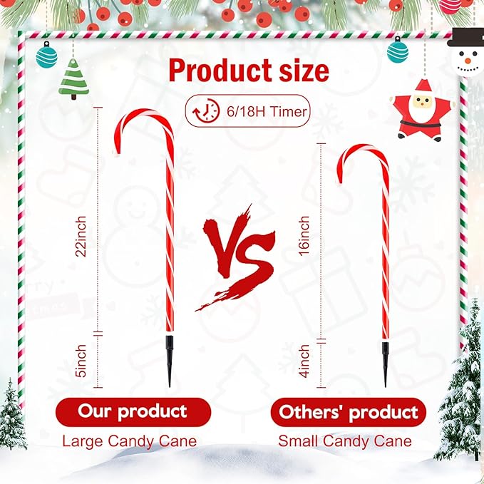 Brightown 28" Solar Candy Cane Lights Outdoor Pathway, 2 Set Total 20 Large Candy Canes with Solar Panel and Power Plug, 8 Modes LED Outdoor Candy Cane Decorations Yard Lawn Driveway Walkway Sidewalk