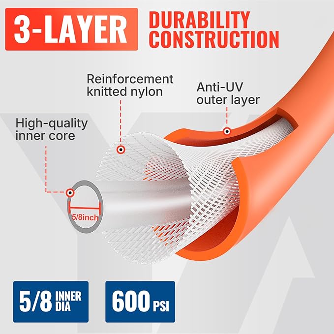 YAMATIC Heavy Duty Garden Hose 5/8 in x 20 ft with Swivel Fitting, Super Flexible Water Hose, All-weather, Lightweight, Burst 600 PSI