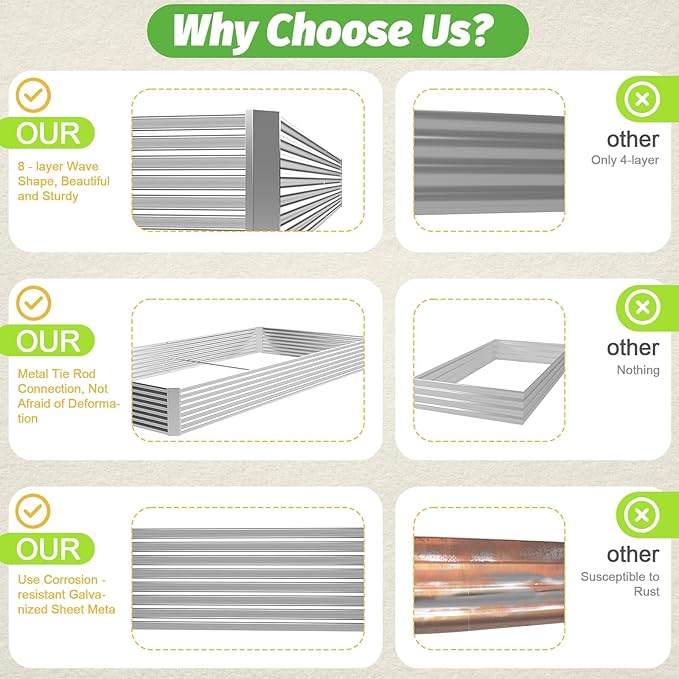 4 Pack 6x3FT Galvanized Raised Garden Bed Outdoor,Metal Garden Bed for Vegetables,Steel Raised Beds for Gardening,Above Ground Garden Box for Flower