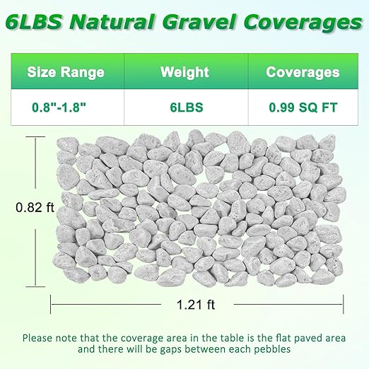 6LB Natural Grey Gravel, 0.8"-1.8" Large River Rocks,Pebbles for Indoor Outdoor Plants Pots Aquarium Fish Tank Pathways Backyard