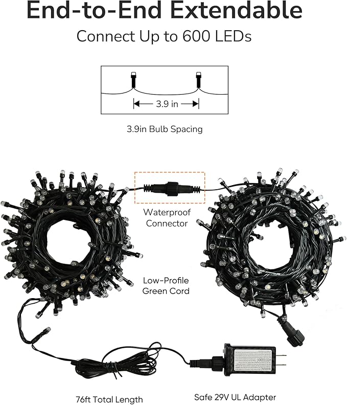 Christmas Lights, 200 LED 76FT Christmas Tree Lights, 2024 Upgraded Twinkle LED String Lights with 8 Modes for Indoor/Outdoor Xmas Tree Decorations, Bubble LED Warm White, Adapter Included