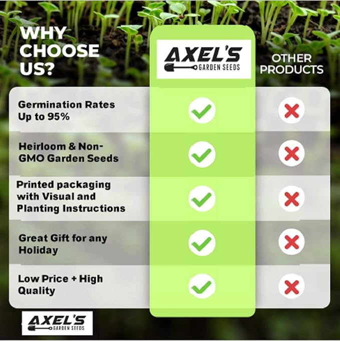 Sunflower Seeds for Planting - Plant & Grow Autumn Beauty Sunflower Mix in Your Home Outdoor Garden - 25 Non GMO Heirloom Seeds - Full Planting Packet with Instructions, 2 Packets