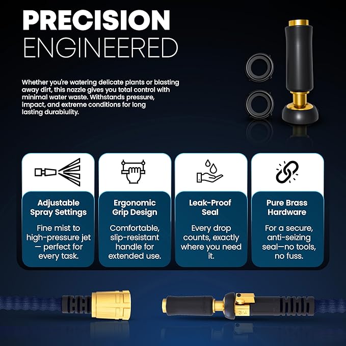 TITAN Flexible Garden Hose 15FT – Ultra Lightweight, Heavy Duty Water Hose with Brass Fittings & Jet Nozzle – Kink-Free, Non-Expanding, Durable Fabric Hose for Yard, Lawn, Car Wash, Outdoor Use