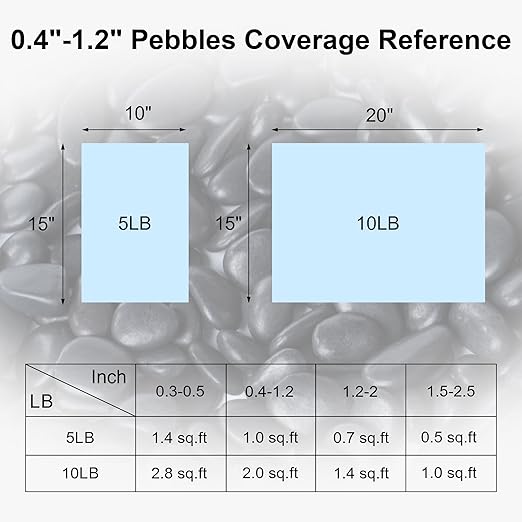 SIDONG 5 LB Black River Rocks, 0.4-1.2 Inches Highly Polished Pebbles for Indoor Plants, Decorative Stones for Plants, Fish Tank, Vases, Home Décor, Crafting, Garden Landscaping
