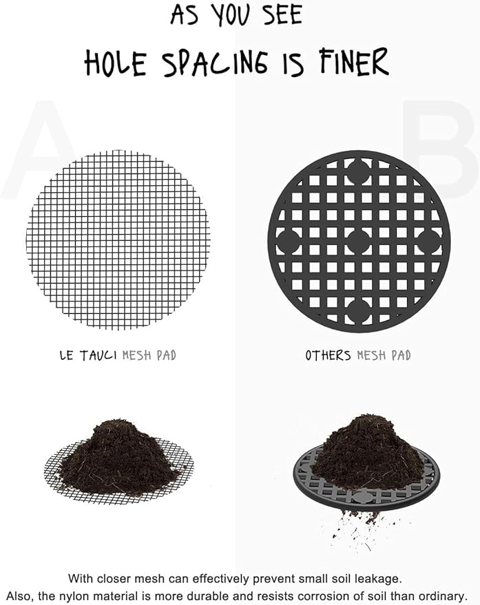 LE TAUCI Plant Pot Hole Mesh Pads, 4-Inch Round Flower Pot Drainage Covers, Prevent Soil Loss, Durable Reusable, Bonsai Bottom Grid Mat, Gardening Essentials, 50-Pack